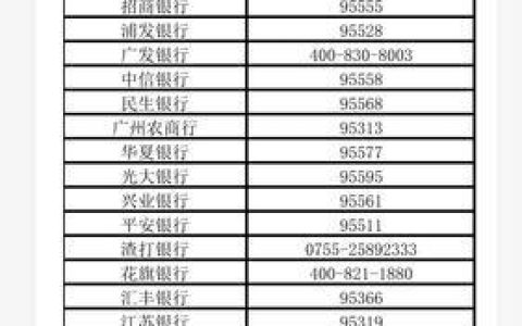 安徽电信人工客服电话是多少？