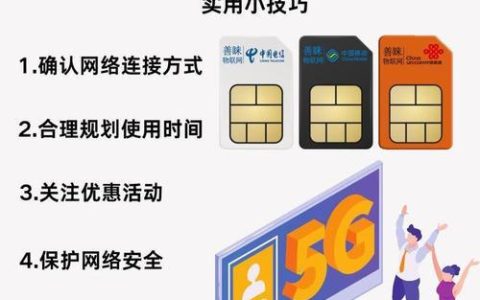 电信GSM卡：解锁移动通信新体验