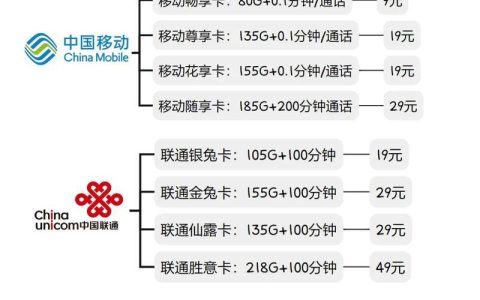 如何办理流量套餐？