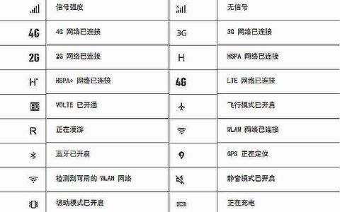 2G手机卡：逐渐落幕的通信时代符号