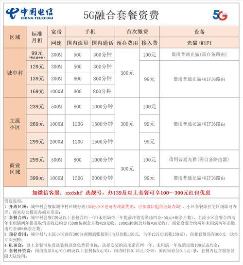 239融合套餐：高性价比套餐，畅享无限精彩