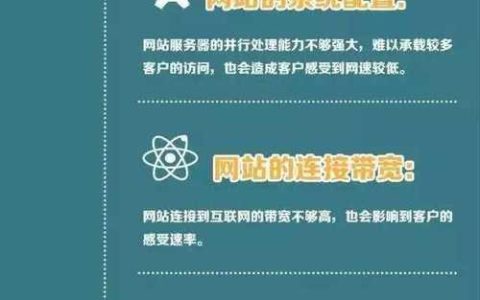 网络时快时慢，究竟是怎么回事？
