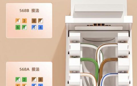 网线盒图片：了解不同类型网线盒及选购指南