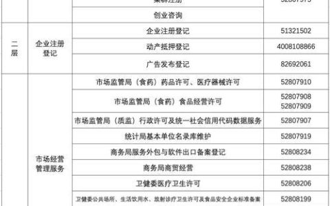 北京海淀固定电话号码查询指南