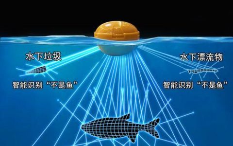 水下超声波通信：穿越深海的无声对话