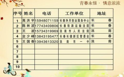 年级通讯录：联络同窗，共叙情谊