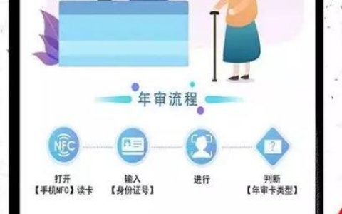 老年人手机卡办理指南