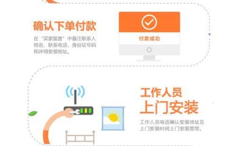 宽带网络办理指南：快速入门