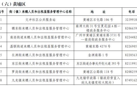 广州公司固定电话号码怎么申请？