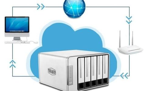 好用的网络储存推荐