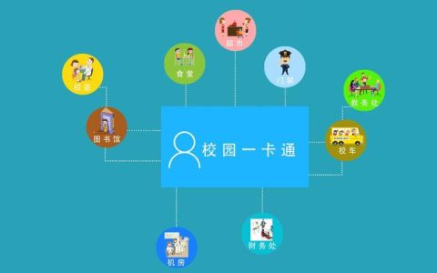 广西校园卡：你的智慧校园生活