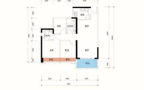 惠州锦绣壹号：楼盘评测及购房指南