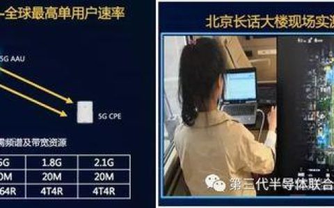 基站WiFi：是什么？如何工作？与普通WiFi有何区别？