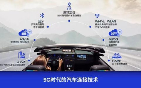 一汽大众车联网下载：轻松享受智能互联驾乘体验