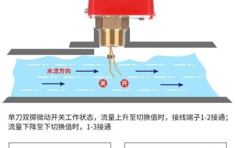 感应式流量开关：原理、类型及应用
