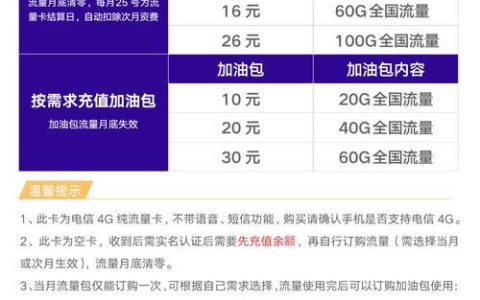 4G流量卡不卡？教你如何挑选不卡的4G流量卡