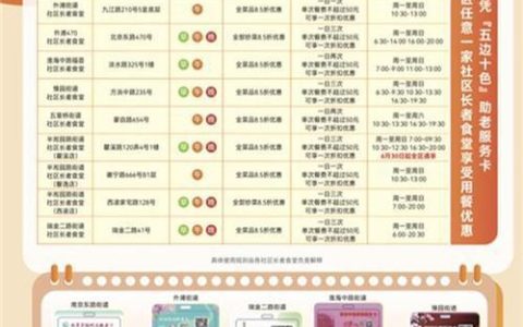 扶贫手机卡办理指南：享实惠、通信息、桥数字鸿沟