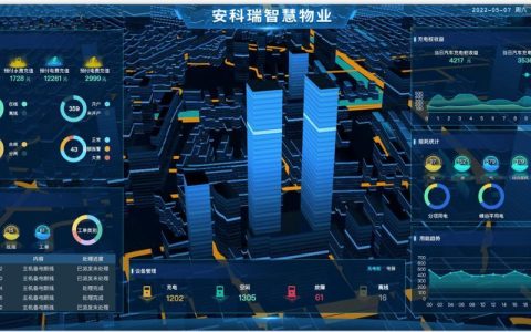 电力物联卡：点亮智能电网的新引擎