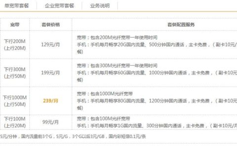 宽带上网套餐选取指南：如何选择最适合您的套餐？