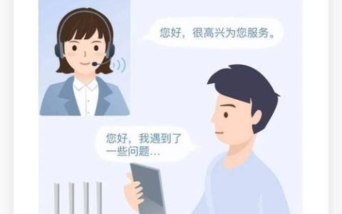 宽带客服电话号码：快速解决您的网络烦恼