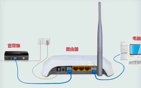 不用办宽带的WiFi：告别传统宽带，畅享自由网络