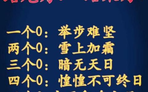 绝命号什么意思？