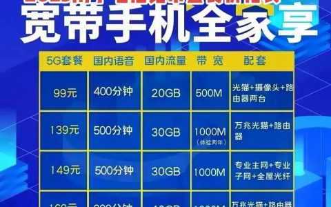 安电信宽带需要什么？