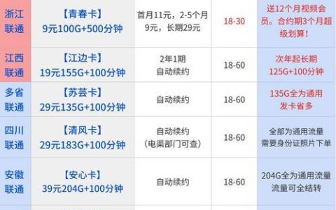 联通宽带卡流量：全面解析