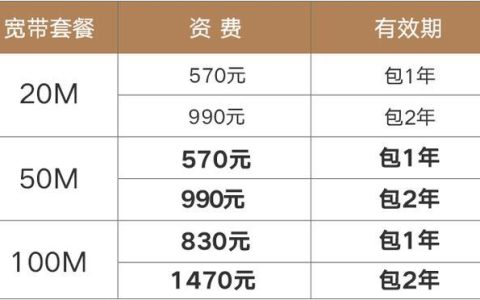 桂林联通宽带资费一览
