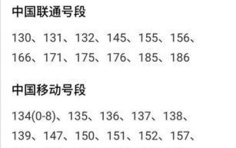 电信查号码是多少？