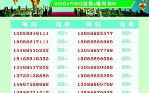 贵阳移动靓号：诠释个性，彰显品味