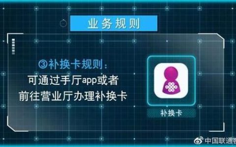 联通SIM卡更换攻略：线上线下两种方式，轻松搞定！
