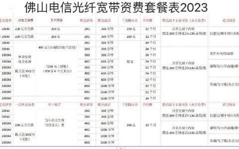 电信宽带2024新套餐一览表
