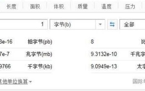 1M带宽等于多少KB？