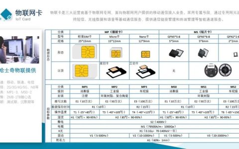 物联卡插在手机上有什么影响？