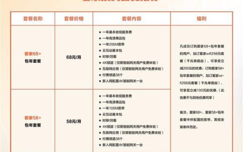 福建广电套餐介绍：资费内容及办理指南