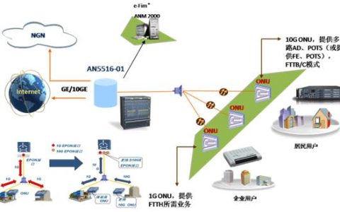 10G网线：高速网络新时代