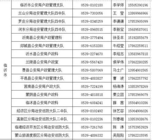 汉中长征公司电话号码是多少？