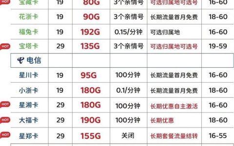 19元学生流量卡：性价比之选，畅享校园生活