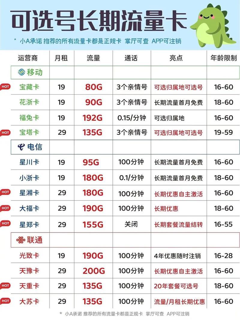 19元学生流量卡：性价比之选，畅享校园生活