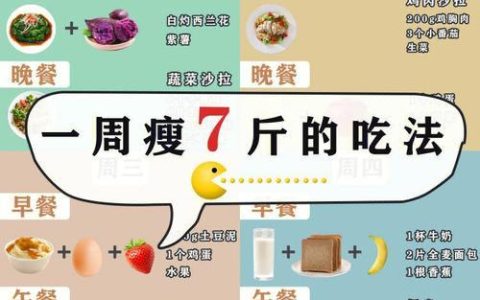 159素食减肥套餐：健康减肥新选择