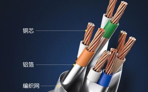 八类双屏蔽网线怎么样？