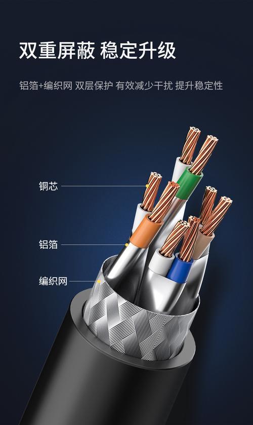 八类双屏蔽网线怎么样？