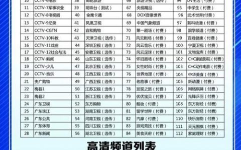 北京广电营业厅：业务指南与网点查询