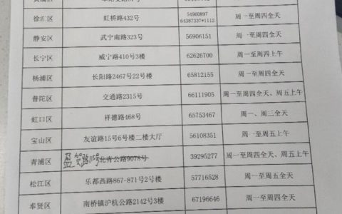 大厂劳动仲裁电话号码