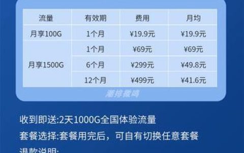 随身WiFi流量套餐价格表：2024年最新版