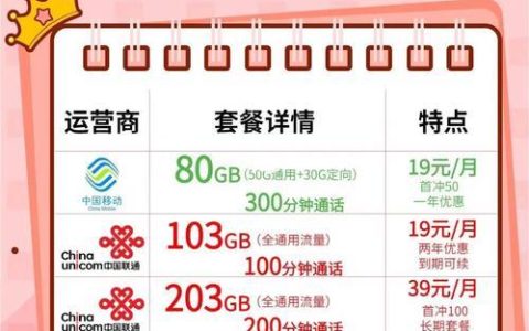 流量卡三大运营商哪个划算些？
