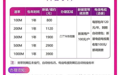 如何办理宽带电话卡？