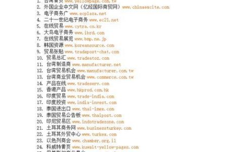 上网的网站有哪些？