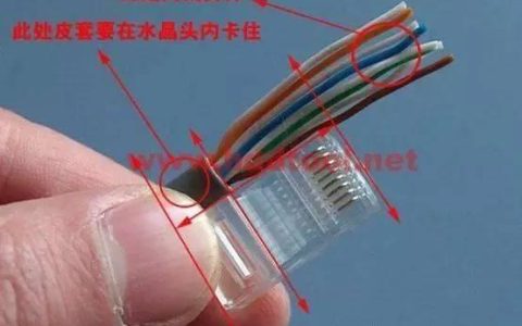 监控网线接口：维护网络安全和稳定的重要手段